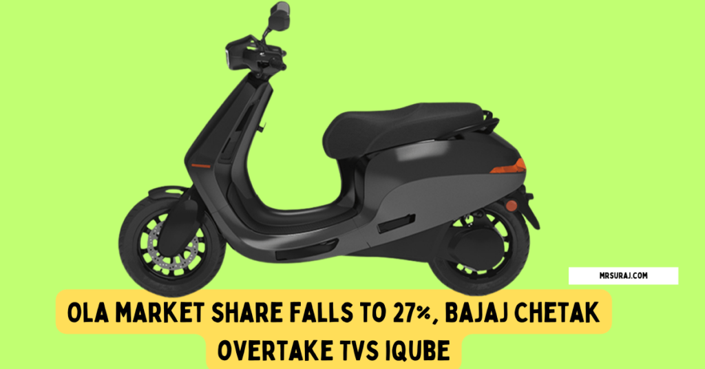 Ola market share falls to 27%, Bajaj Chetak overtake TVS iQube